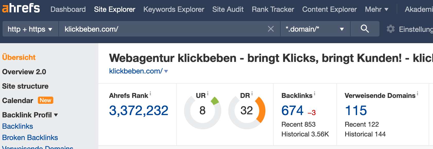 symbolbild-domain-rating-ahrefs