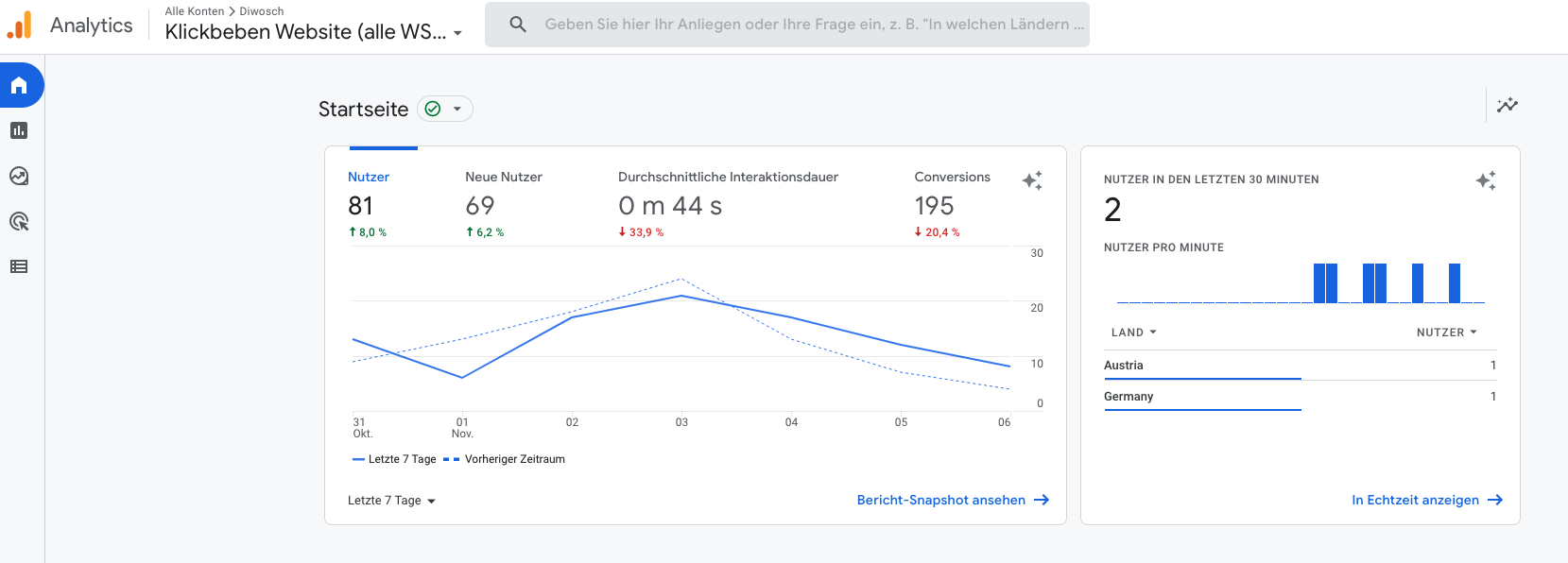 ergebnisse-seo-tool-google-analytics