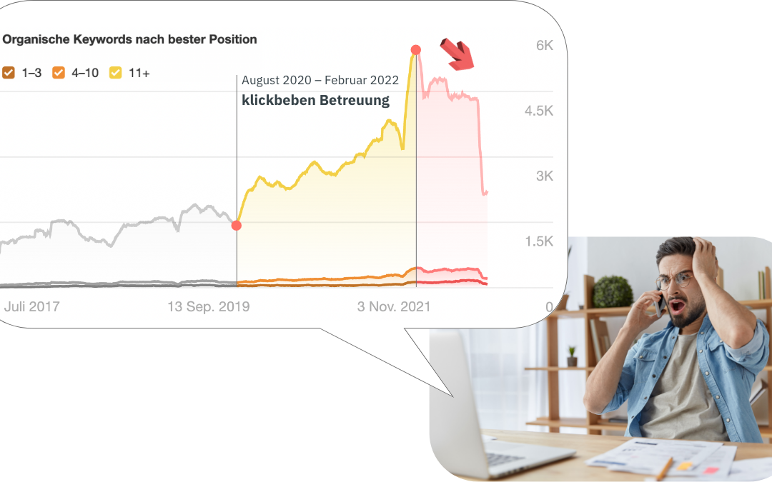 Sichtbarkeit halbiert in 10 Monaten: Keine SEO Betreuung?