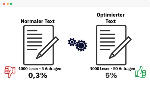 klickbeben-optimierte-texte