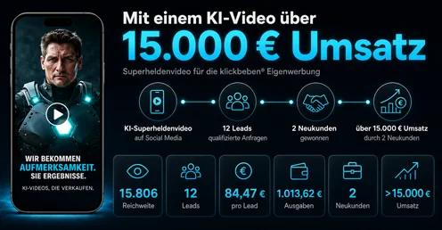 Zahlen vom klickbeben KI Superhelden Video